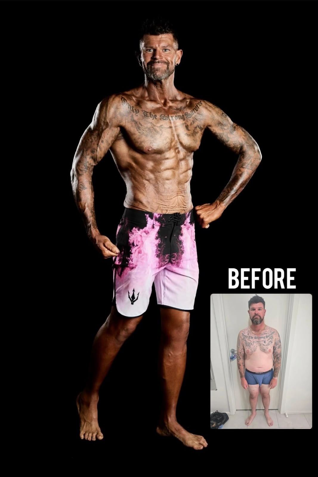 KPI client transformation 3, progress comparison